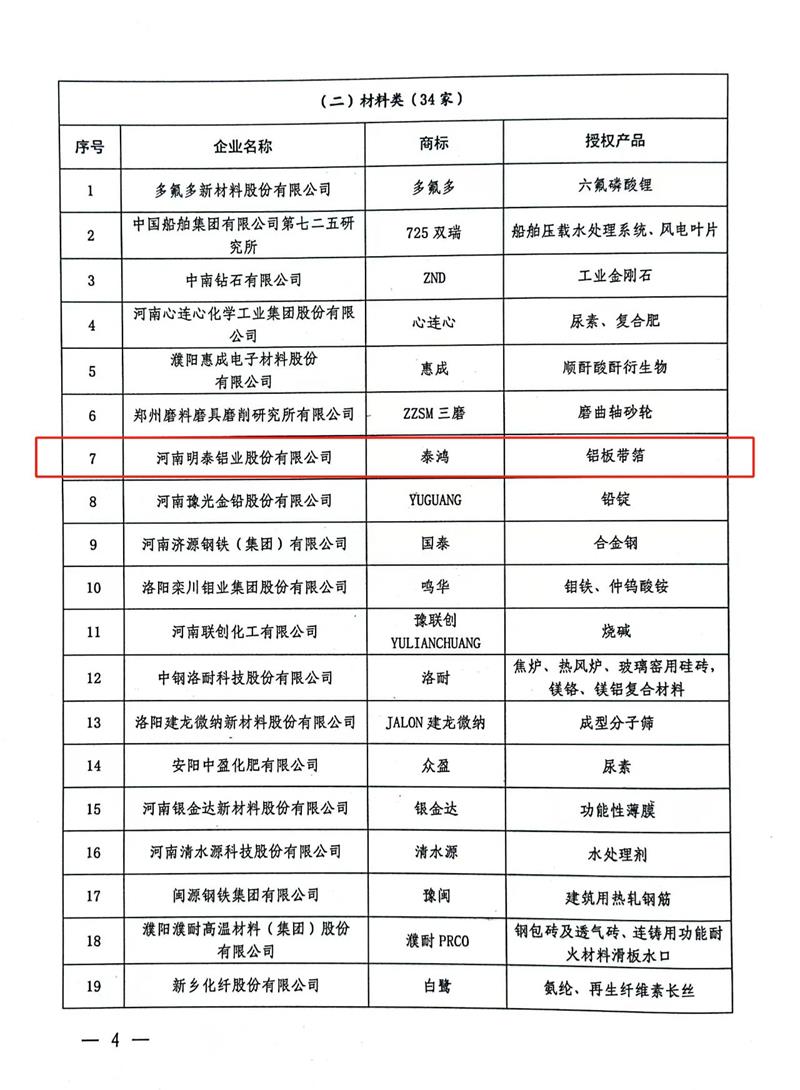 匠心堅守，載譽而歸！明泰鋁業(yè)榮獲“美豫名品”稱號